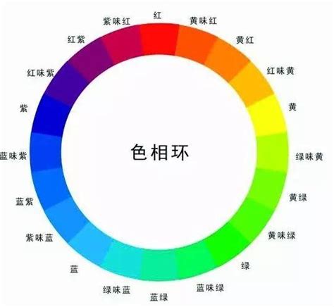 咖啡色是什麼顏色加什麼顏色|【咖啡色是什麼顏色加什麼顏色】咖啡色是什麼顏色加什麼顏。